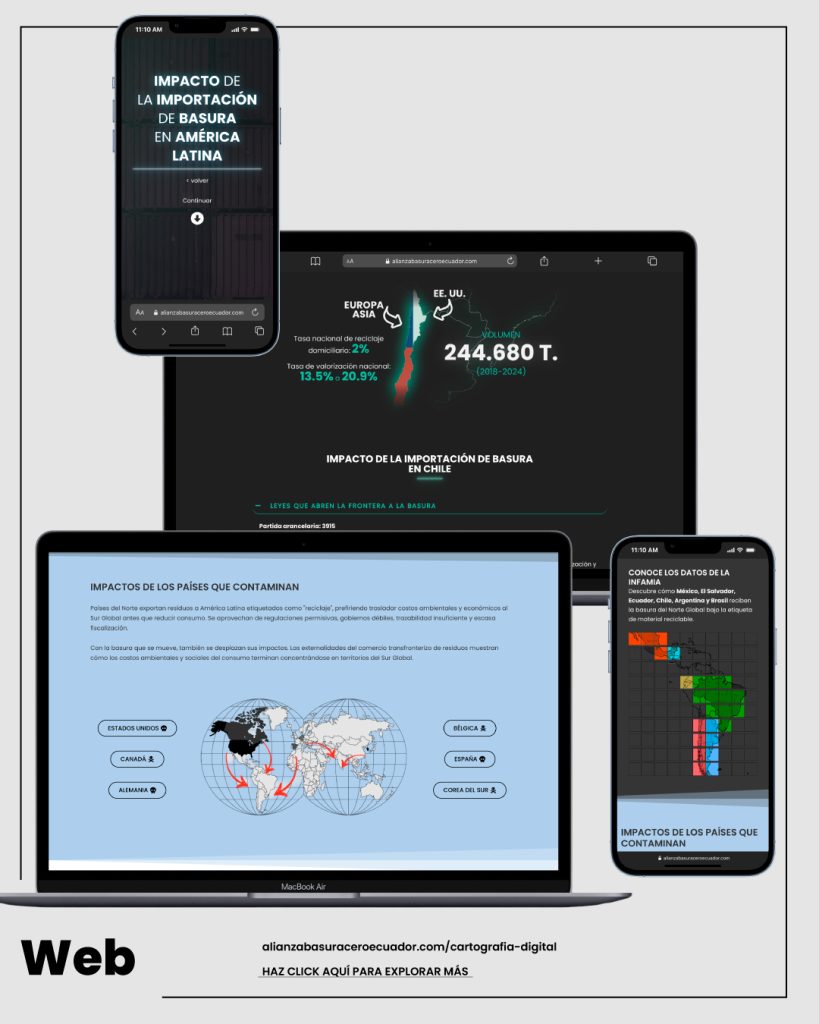 Diseño Web